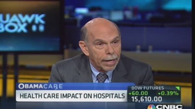Ken Davis on Squawk Box